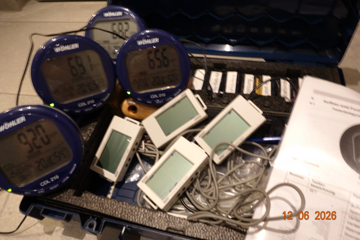 Datenlogger Klima & Temperaturen